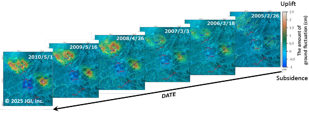 Estimated ground uplift and subsidence in In Salah CO₂ Storage Project, Algeria