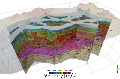 (Aoki et al., 2018, Additions to the 139th SEG conference)
