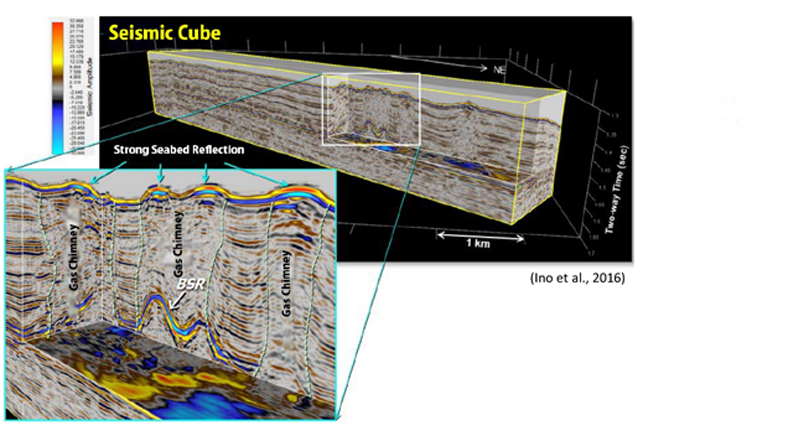 Image of gas chimney structure in methane hydrate deposit area in the Sea of ​​Japan obtained by 3D high-resolution seismic reflection survey
