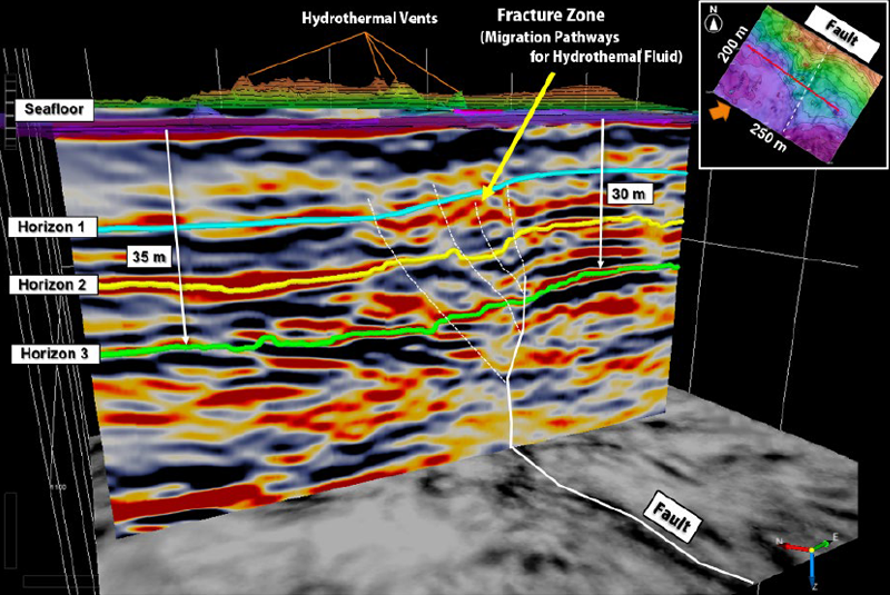 Illustration of the results of three-dimensional sonic surveys in the area of ​​seafloor hydrothermal deposits