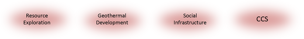 Artificial Intelligence (AI) Technology Development Image