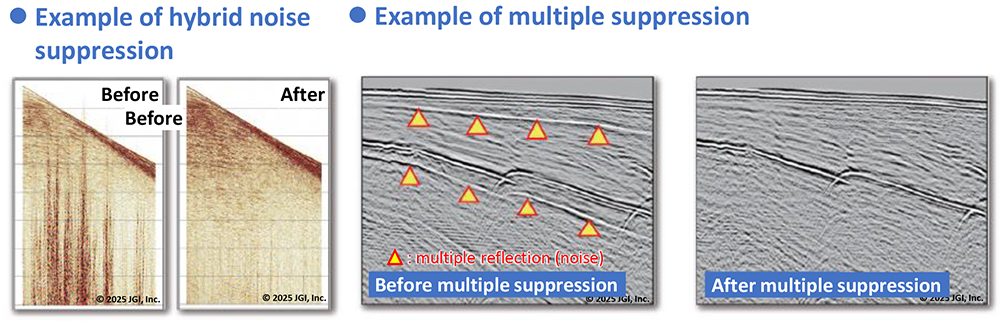 Example of composite noise suppression processing and seismic reflection section after multiple reflection suppression processing