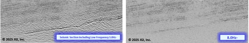 JGI technical data [Effectiveness of low frequency components]