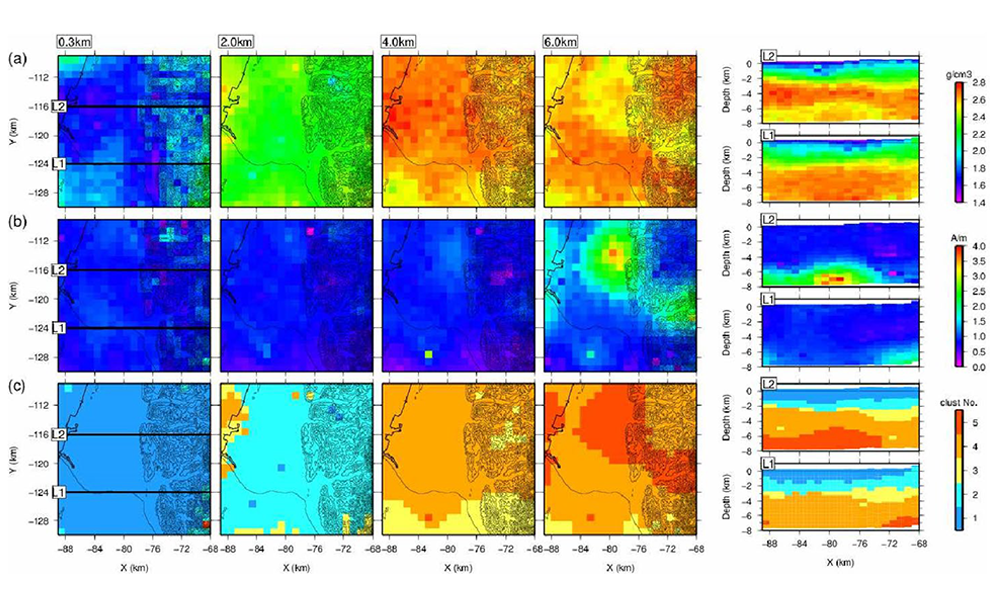 Integrated analysis based on gravity and magnetic anomaly 