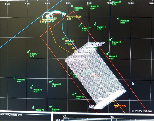 “ORCA“ navigation screen
