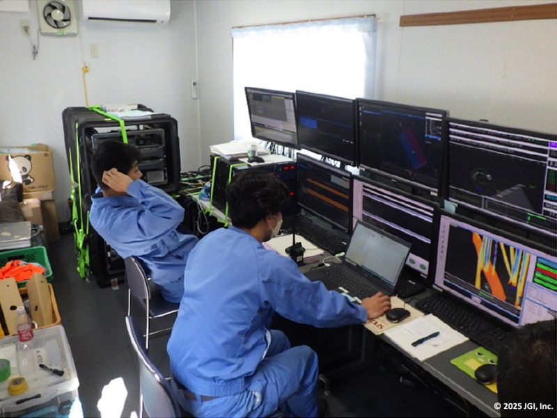 Crew operating ”ORCA”