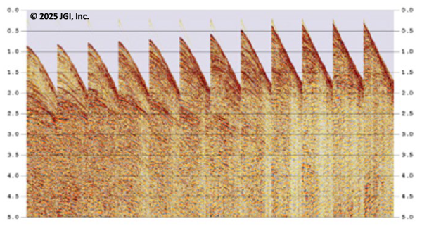 Application of Amplitude Compensation and Deconvolution