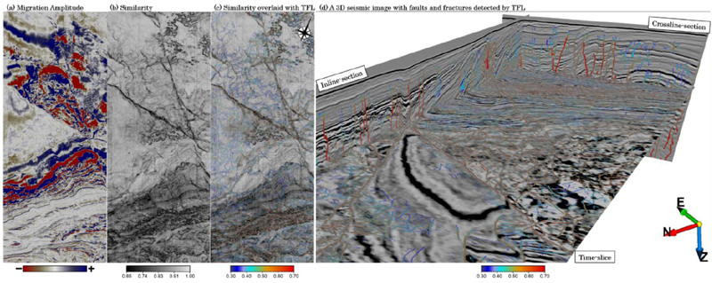Imaging (migration) processing 02