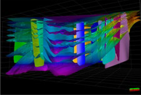 Modeled Fault Surfaces and Stratigraphic Boundaries