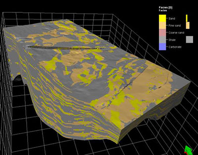 Modeled Fault Surfaces and Stratigraphic Boundaries 02