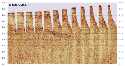 Application of NMO correction