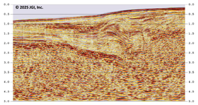 Stacked Record Section