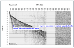 Connecting people to the Earth through geophysical exploration-02