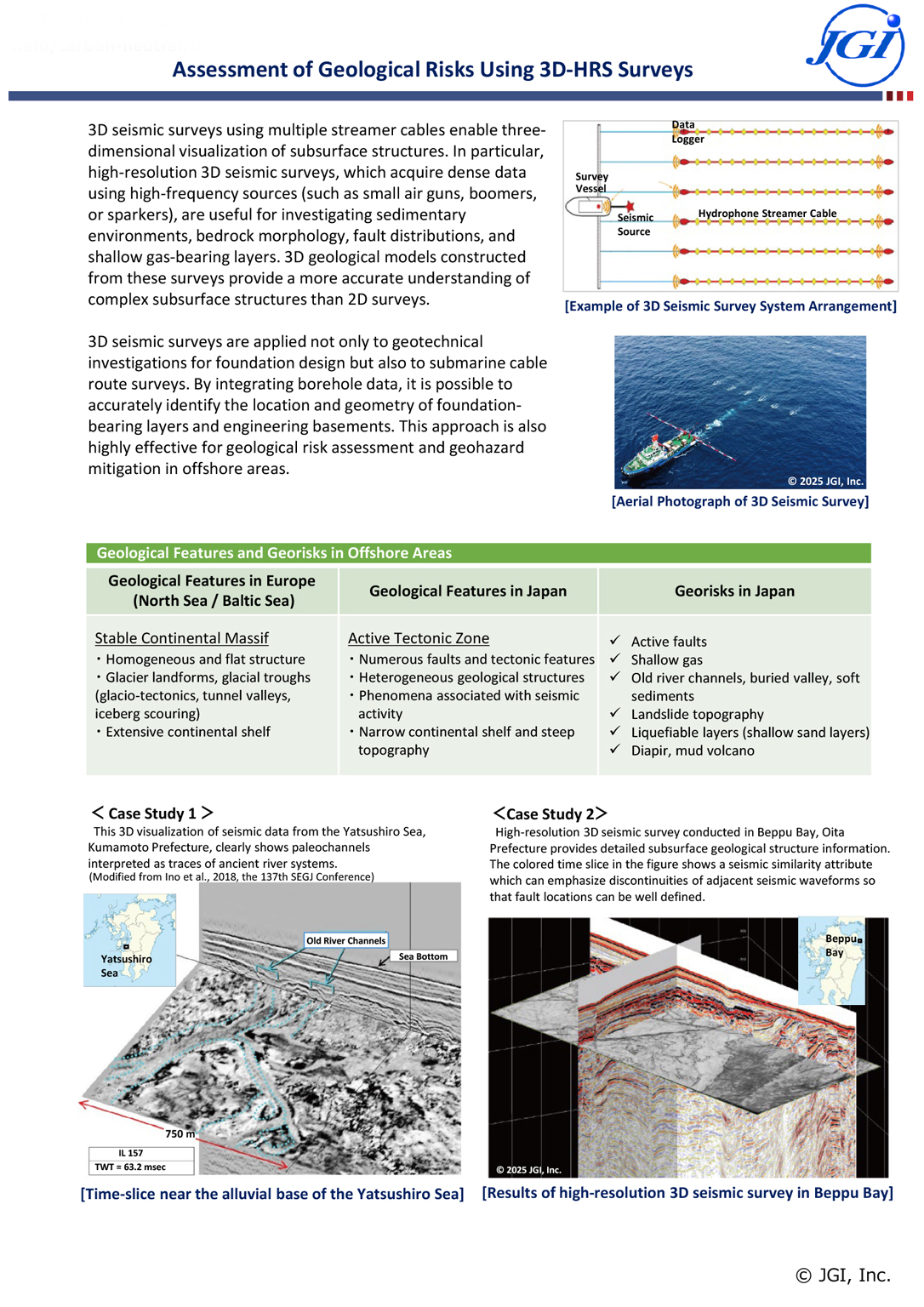 New technical documents posted: “Assessment of Geological Risks Using ...