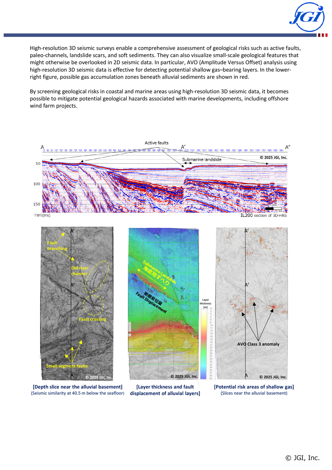 New technical documents posted: “Assessment of Geological Risks Using ...