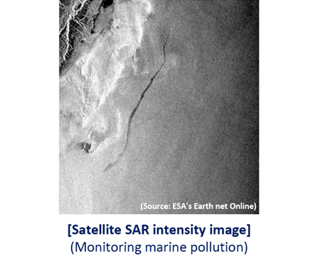 Remote Sensing Development and Production Explanation Image 01Marine Pollution Monitoring Explanation Image