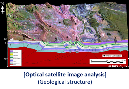 Remote Sensing Exploration Explanation Image 01 Optical Satellite Image Analysis