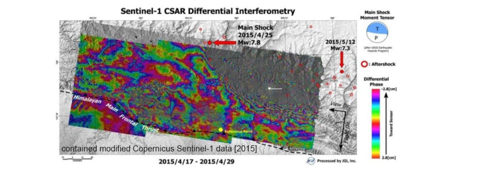 ネパールカトマンズ北西部のM7.8の大地震の地表変位 解析図データ画像01