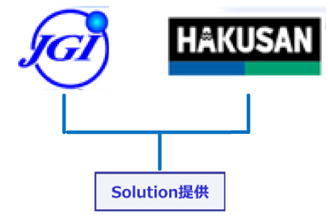 白山工業株式会社とセンシング技術-新領域分野における業務提携サムネイルimg00h