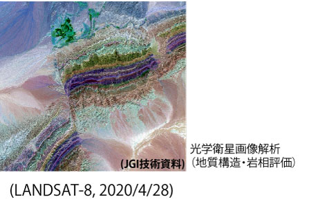 リモートセンシング探鉱説明画像02光学衛星画像解析
